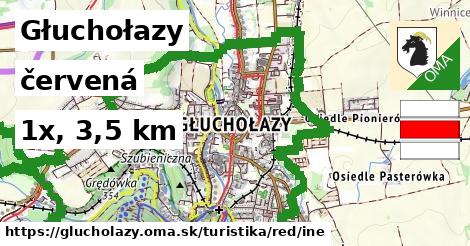 Głuchołazy Turistické trasy červená iná