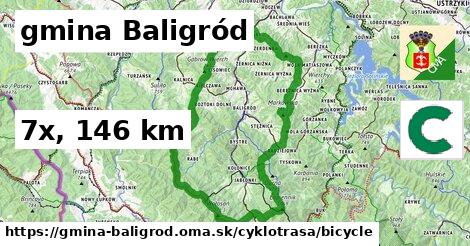 gmina Baligród Cyklotrasy bicycle 