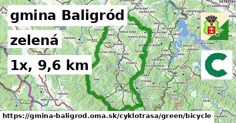 gmina Baligród Cyklotrasy zelená bicycle