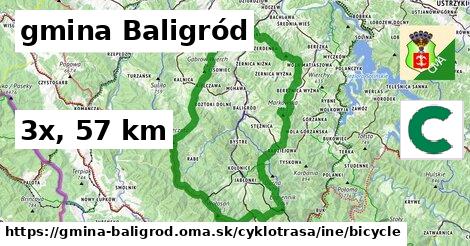 gmina Baligród Cyklotrasy iná bicycle