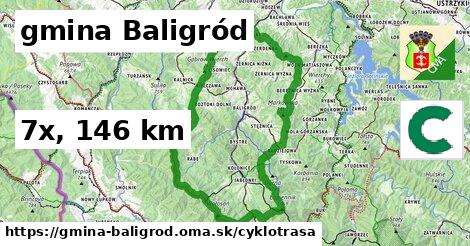 gmina Baligród Cyklotrasy  