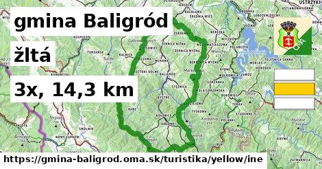 gmina Baligród Turistické trasy žltá iná