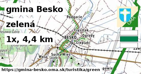gmina Besko Turistické trasy zelená 