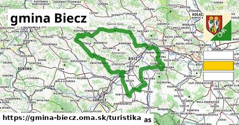 gmina Biecz Turistické trasy  