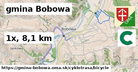 gmina Bobowa Cyklotrasy bicycle 