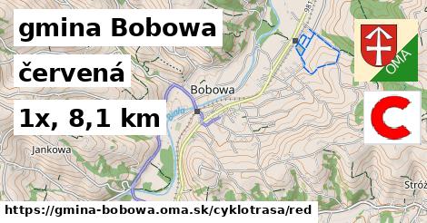 gmina Bobowa Cyklotrasy červená 