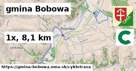 gmina Bobowa Cyklotrasy  