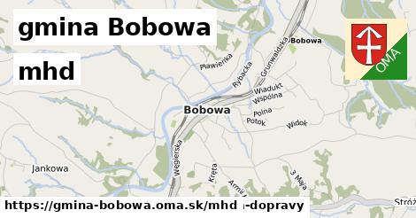 gmina Bobowa Doprava  
