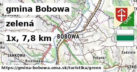 gmina Bobowa Turistické trasy zelená 