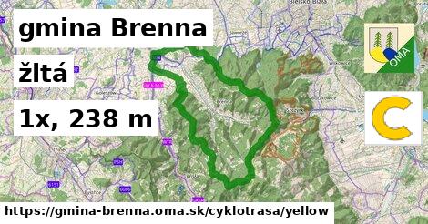 gmina Brenna Cyklotrasy žltá 