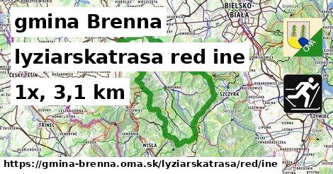gmina Brenna Lyžiarske trasy červená iná