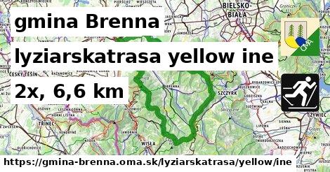 gmina Brenna Lyžiarske trasy žltá iná
