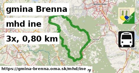 gmina Brenna Doprava iná 