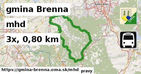 gmina Brenna Doprava  