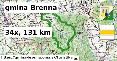 gmina Brenna Turistické trasy  