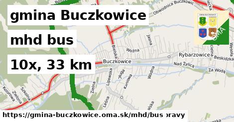 gmina Buczkowice Doprava bus 