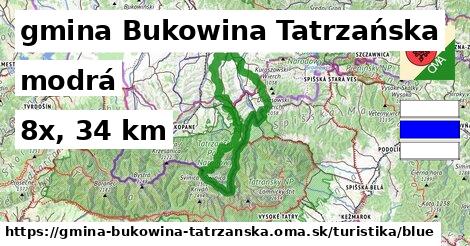 gmina Bukowina Tatrzańska Turistické trasy modrá 