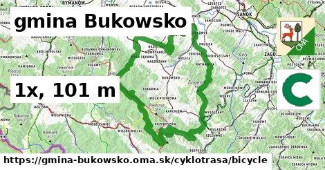 gmina Bukowsko Cyklotrasy bicycle 
