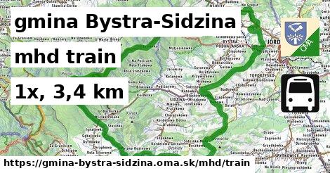 gmina Bystra-Sidzina Doprava train 