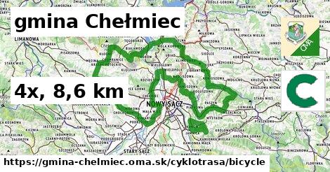 gmina Chełmiec Cyklotrasy bicycle 