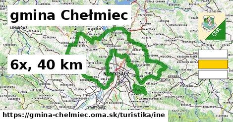 gmina Chełmiec Turistické trasy iná 