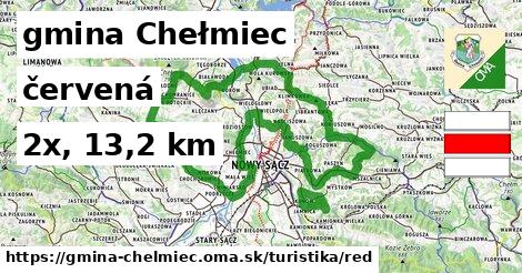 gmina Chełmiec Turistické trasy červená 