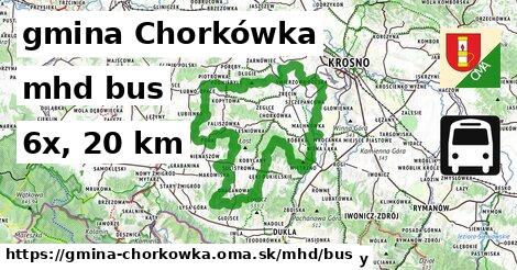 gmina Chorkówka Doprava bus 