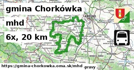 gmina Chorkówka Doprava  