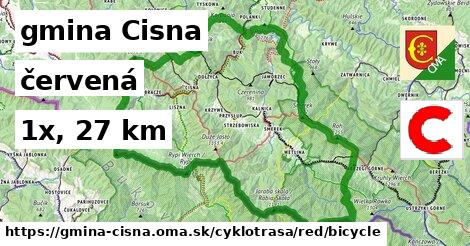 gmina Cisna Cyklotrasy červená bicycle