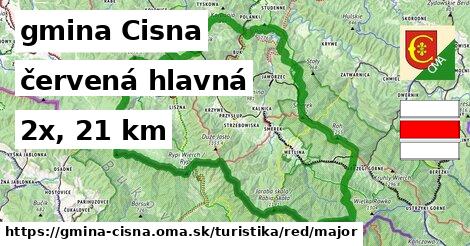 gmina Cisna Turistické trasy červená hlavná