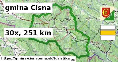 gmina Cisna Turistické trasy  