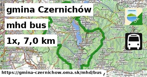 gmina Czernichów Doprava bus 