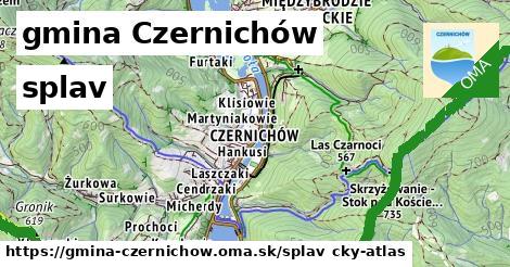gmina Czernichów Splav  