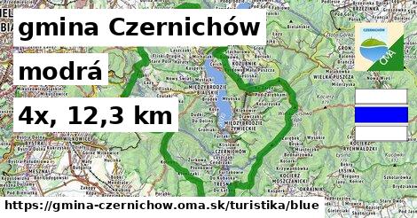 gmina Czernichów Turistické trasy modrá 