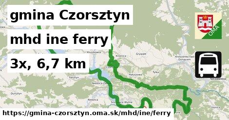 gmina Czorsztyn Doprava iná ferry