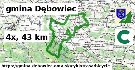 gmina Dębowiec Cyklotrasy bicycle 