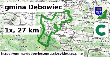 gmina Dębowiec Cyklotrasy iná 