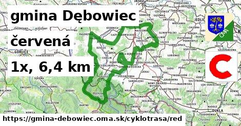 gmina Dębowiec Cyklotrasy červená 