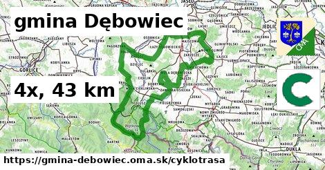 gmina Dębowiec Cyklotrasy  