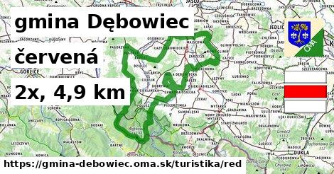gmina Dębowiec Turistické trasy červená 