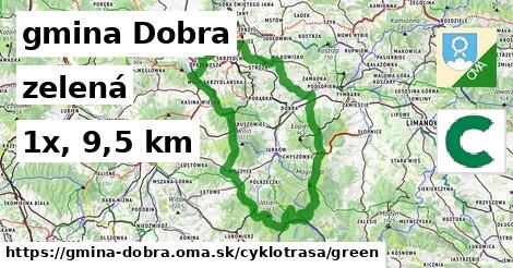 gmina Dobra Cyklotrasy zelená 
