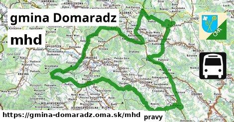 gmina Domaradz Doprava  