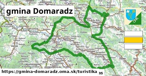 gmina Domaradz Turistické trasy  