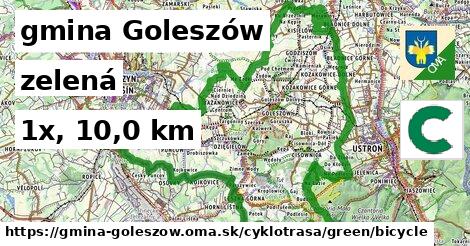 gmina Goleszów Cyklotrasy zelená bicycle