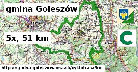 gmina Goleszów Cyklotrasy iná 