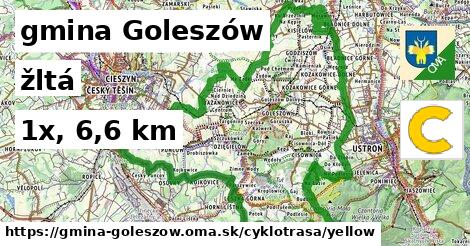 gmina Goleszów Cyklotrasy žltá 