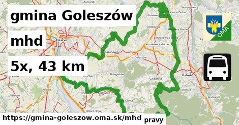 gmina Goleszów Doprava  