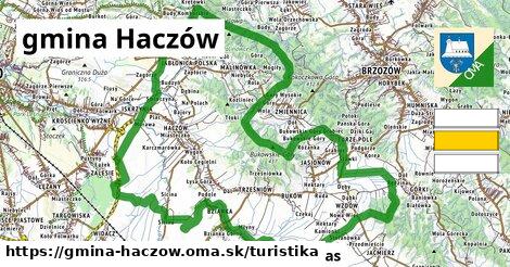 gmina Haczów Turistické trasy  