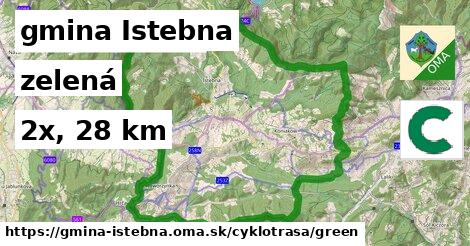 gmina Istebna Cyklotrasy zelená 