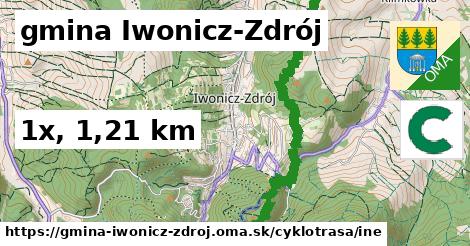 gmina Iwonicz-Zdrój Cyklotrasy iná 